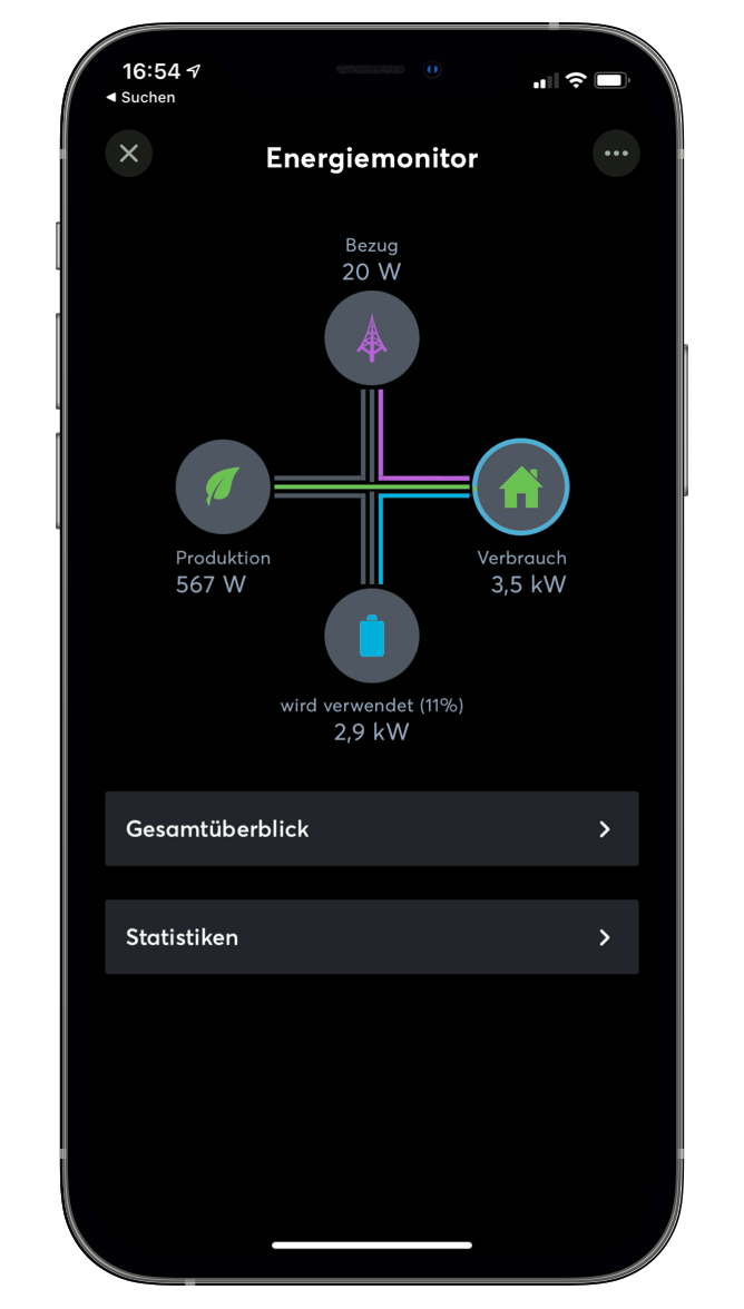 ENERGIEMANAGEMENT | Phone Energiemonitor