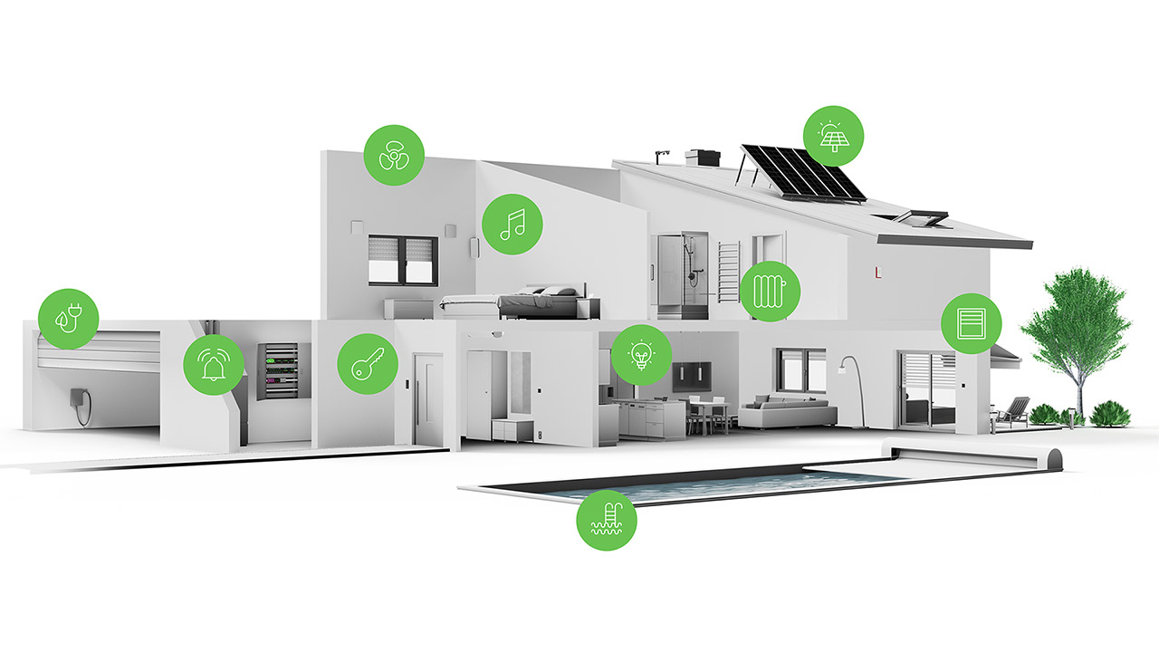 ENERGIEMANAGEMENT | Loxone 3D House